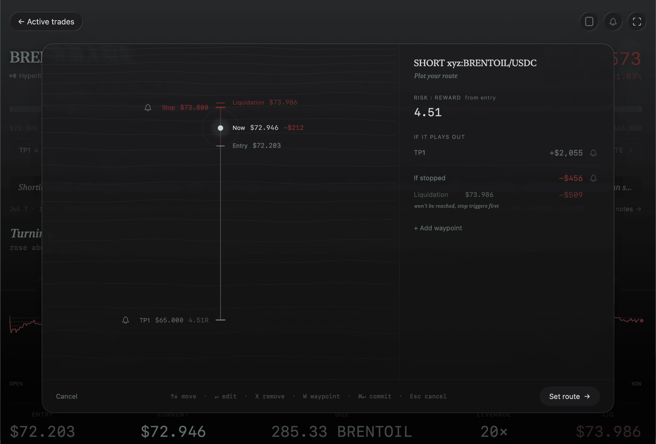 Tarn — the route and risk-reward surface for a Hyperliquid Brent crude short, stop, entry and targets plotted, a macOS desktop window.